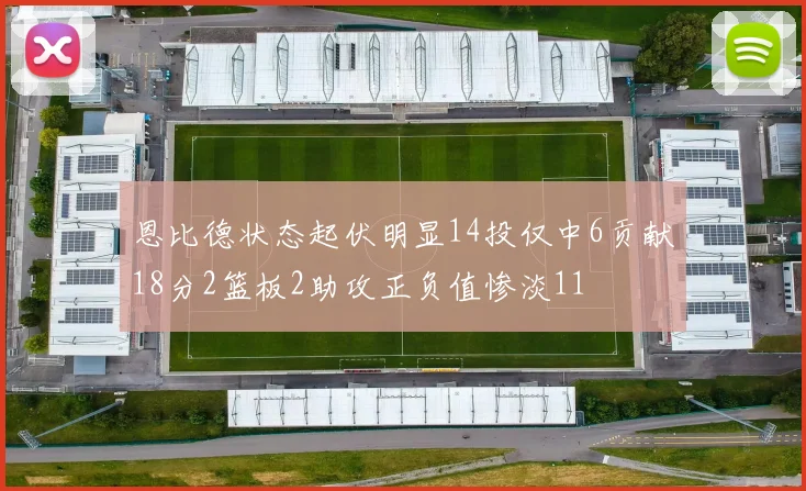 恩比德状态起伏明显14投仅中6贡献18分2篮板2助攻正负值惨淡11